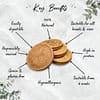 JR Coin - 003 Pure Meat Coins